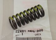 Пружины сцепления-motovitrina